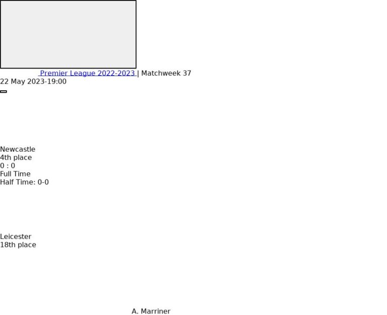 Newcastle - Leicester 6 featured image 44513