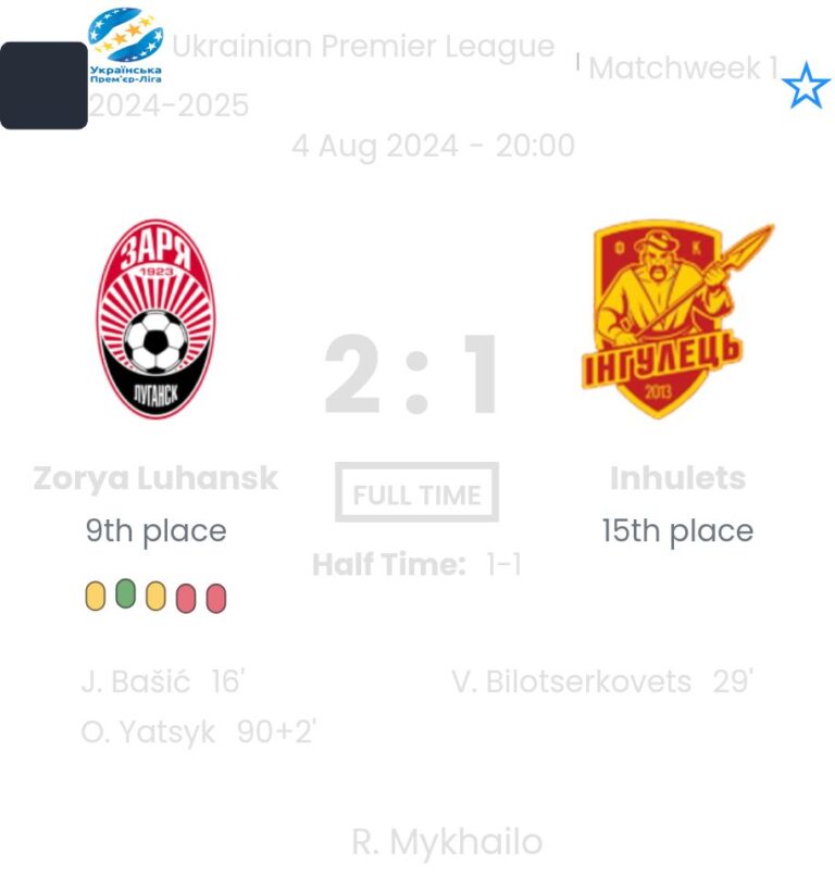 featured image 53516