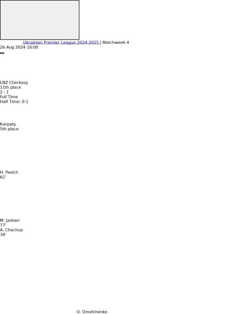 featured image 53551