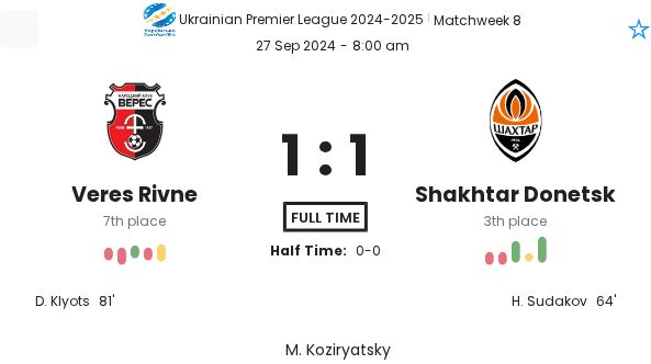 Veres Rivne - Shakhtar Donetsk 1 featured image 53578