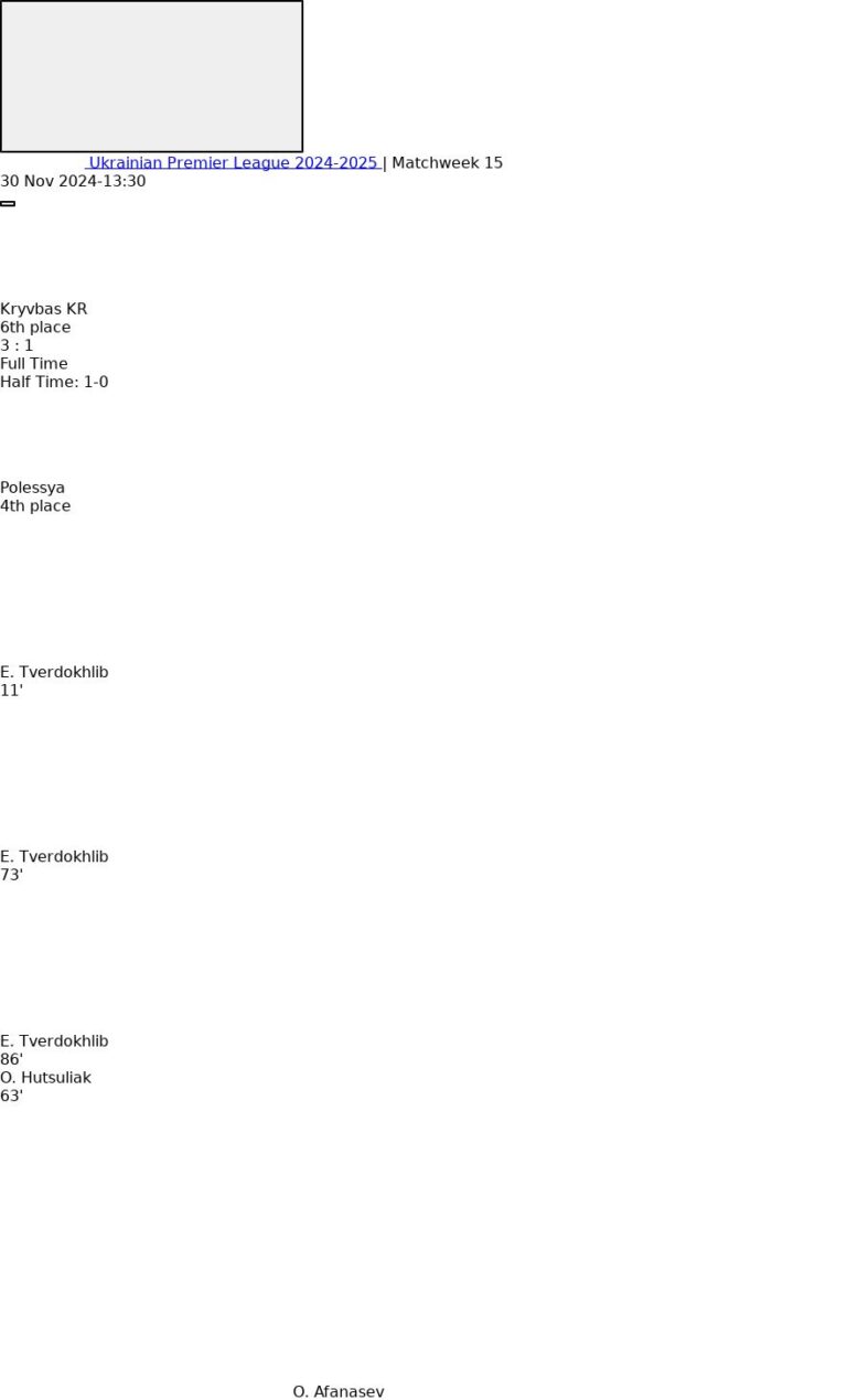 Kryvbas KR - Polessya 2 featured image 53637