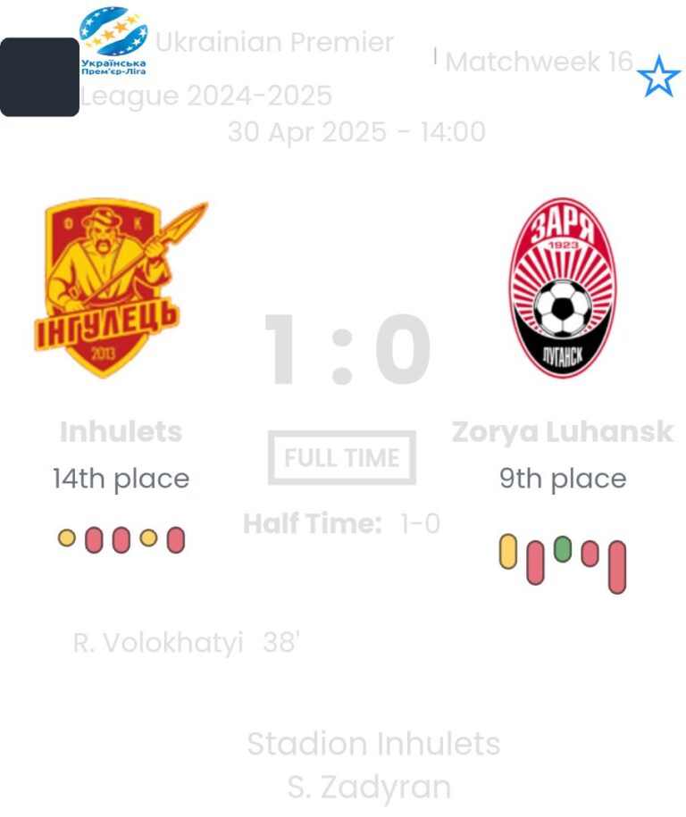 featured image 53659