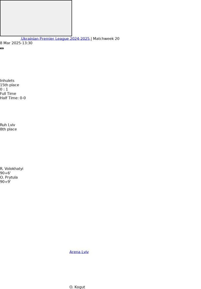 featured image 53680