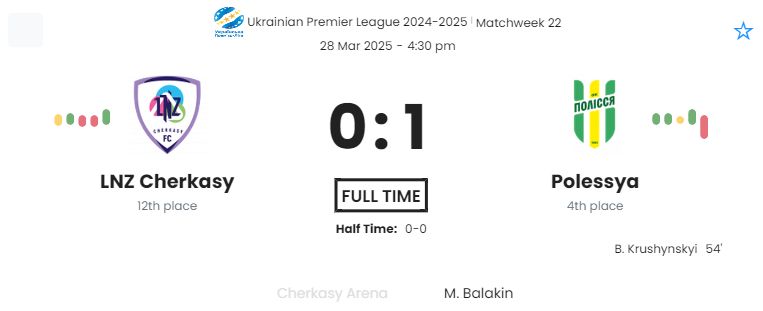 LNZ Cherkasy - Polessya ?:? - 2025-03-28 8 featured image 53696