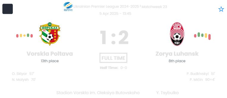 Vorskla Poltava - Zorya Luhansk 1:2 - 2025-04-05 5 featured image 53699