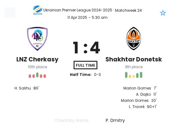 featured image 53709