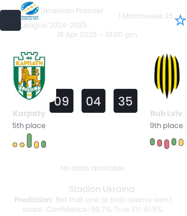 featured image 53714