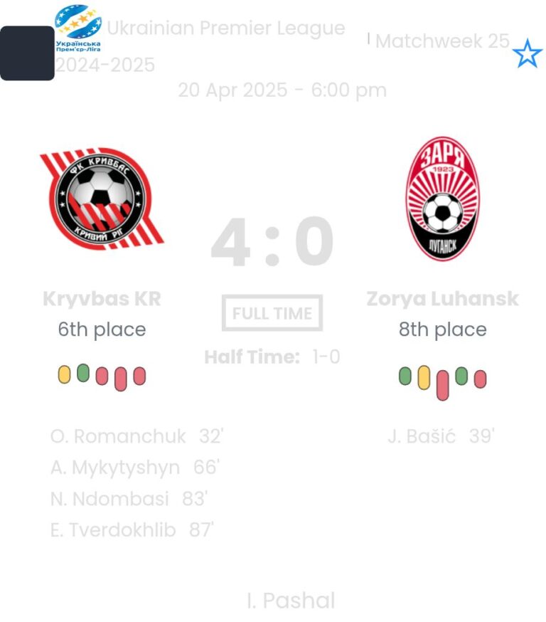 featured image 53716