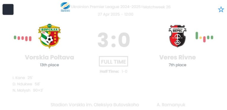 featured image 53720