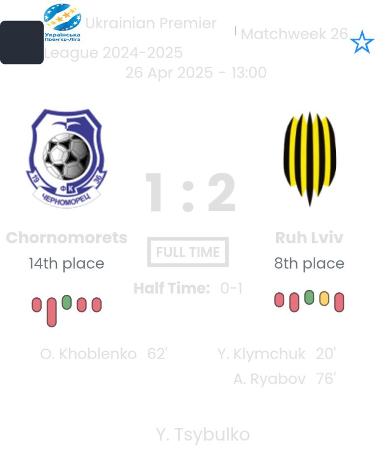 featured image 53721