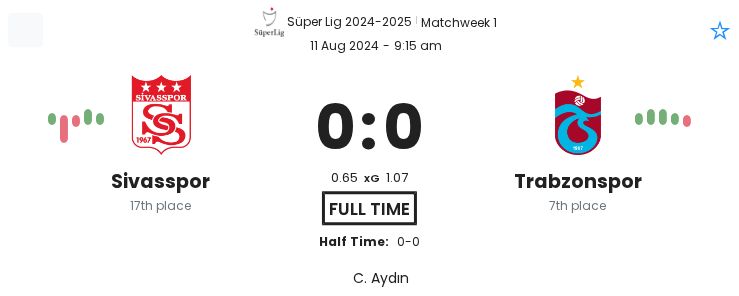 featured image 54901