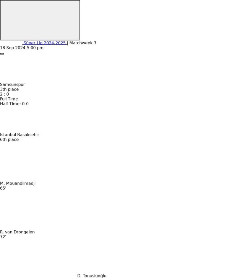 Samsunspor - Istanbul Basaksehir 4 featured image 54952