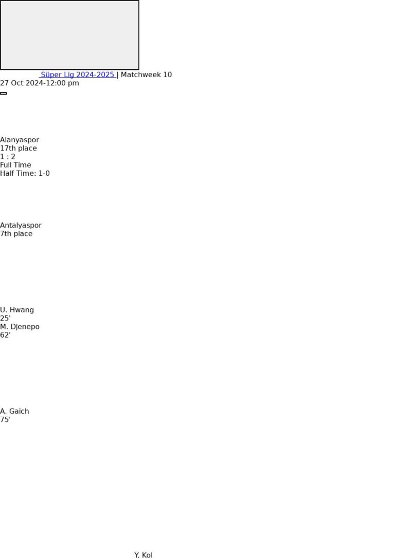 featured image 55000