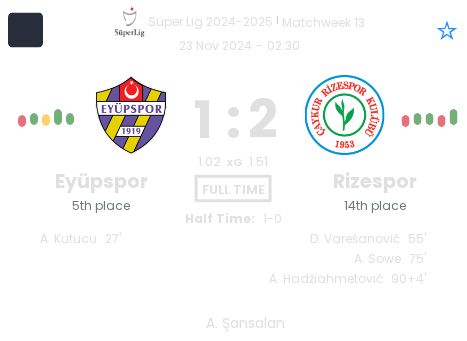 featured image 55022