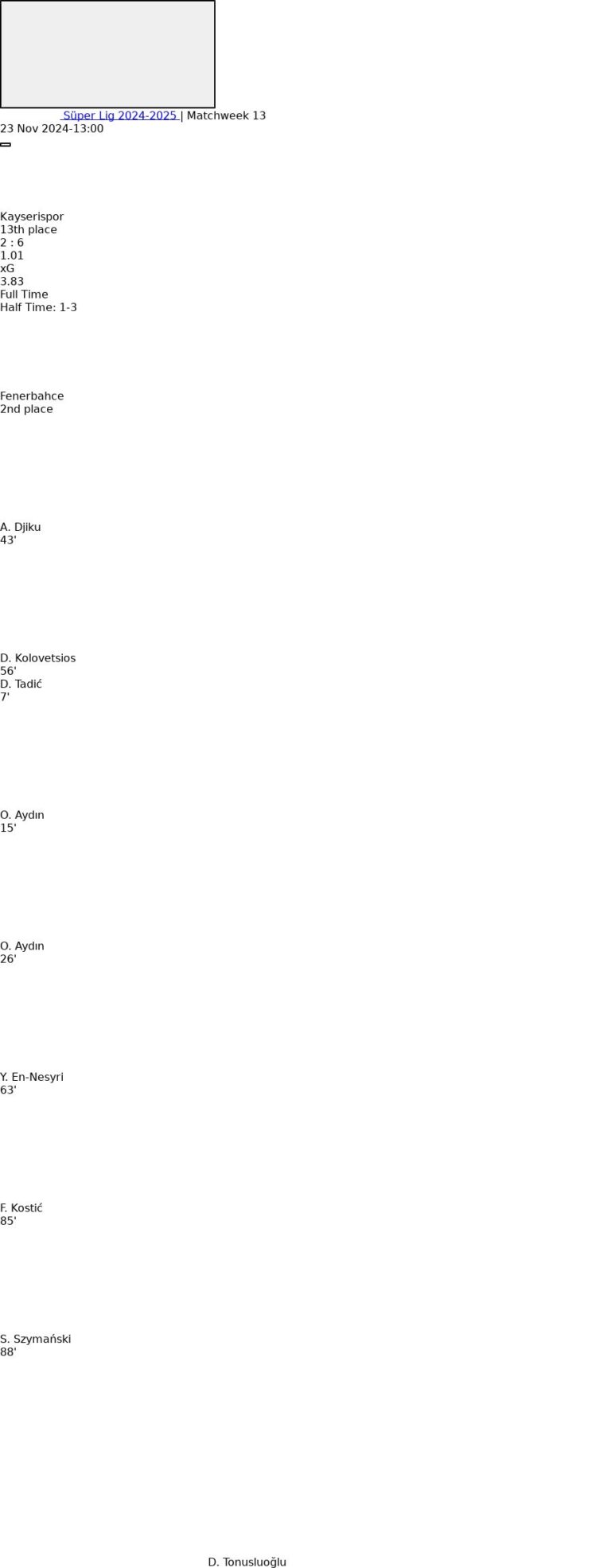 featured image 55023