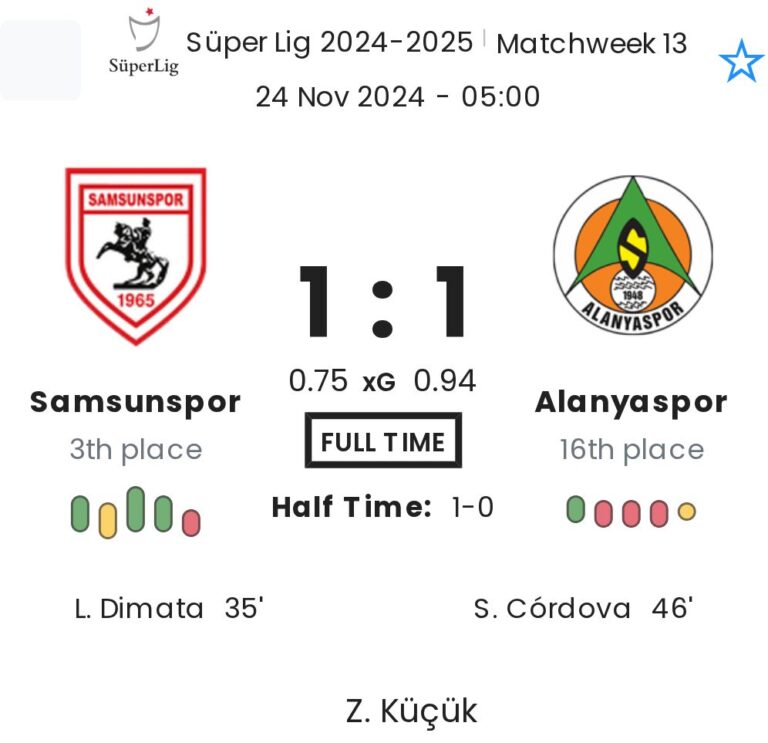 featured image 55028