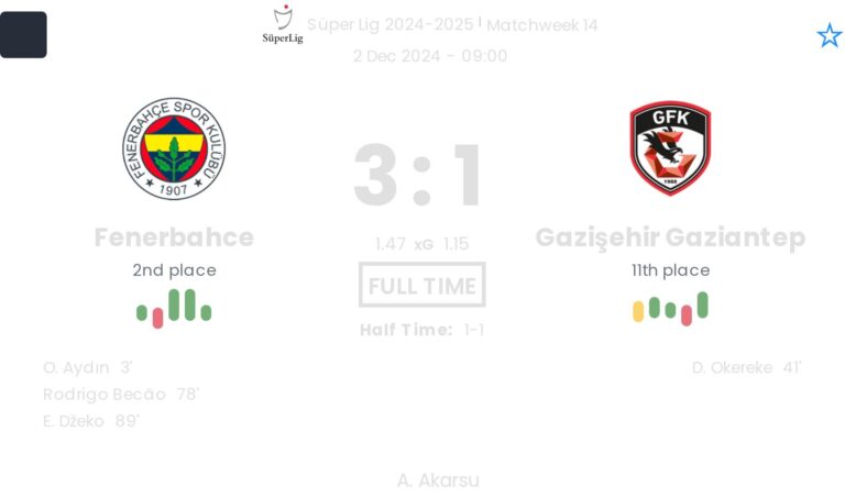 featured image 55038