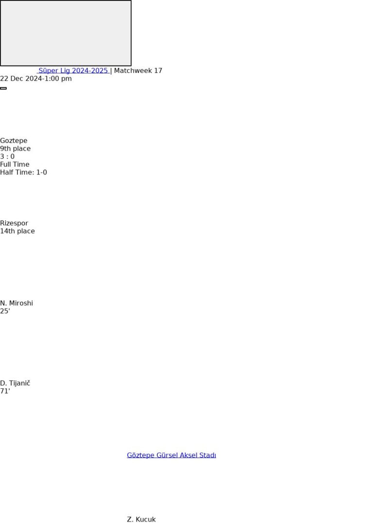 Goztepe - Rizespor 1 featured image 55061