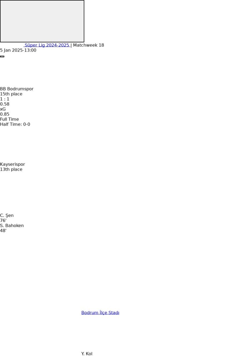 BB Bodrumspor - Kayserispor ?:? - 2025-01-05 1 featured image 55073