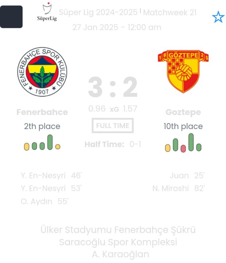 featured image 55093