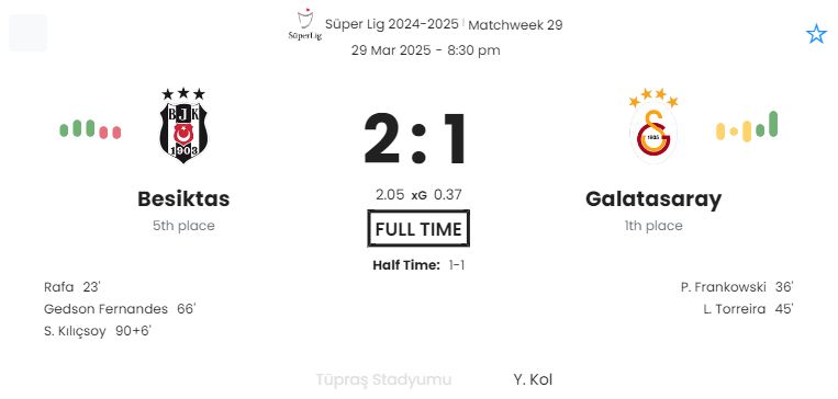 featured image 55165