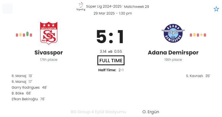 featured image 55169