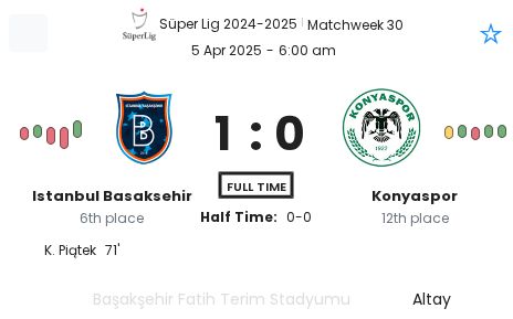 Istanbul Basaksehir - Konyaspor ?:? - 2025-04-05 10 featured image 55174