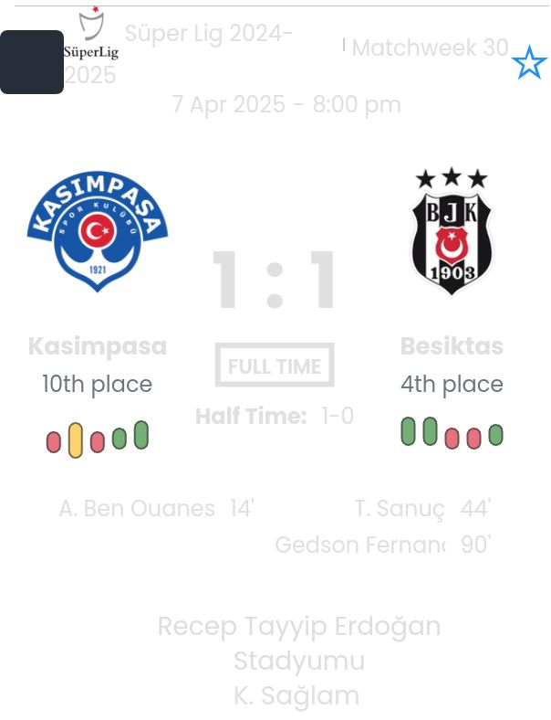 Kasimpasa - Besiktas ?:? - 2025-04-07 6 featured image 55178