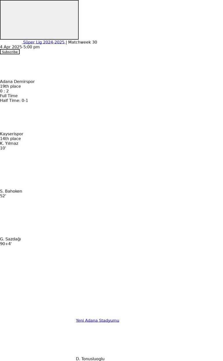 Adana Demirspor - Kayserispor ?:? - 2025-04-04 3 featured image 55181