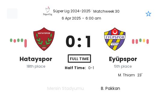 Hatayspor - Eyüpspor ?:? - 2025-04-06 2 featured image 55182