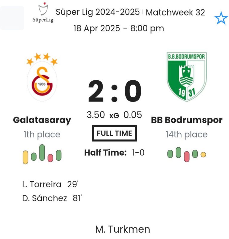 featured image 55194