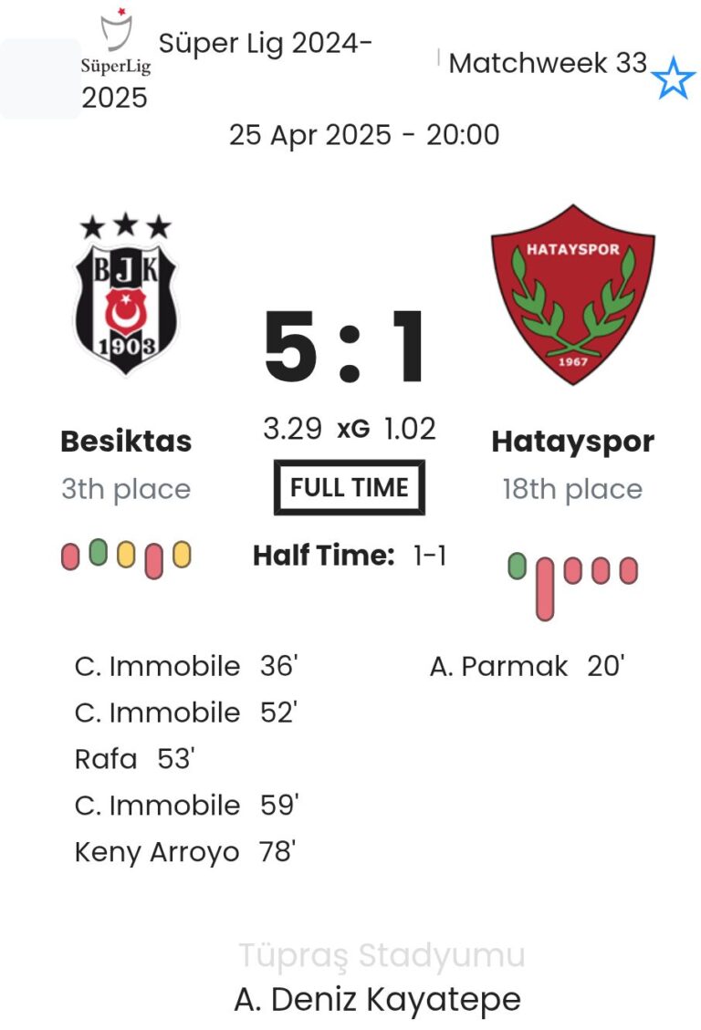 featured image 55201