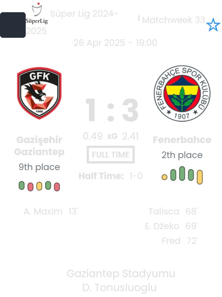 featured image 55207