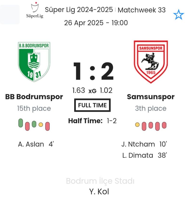 featured image 55208