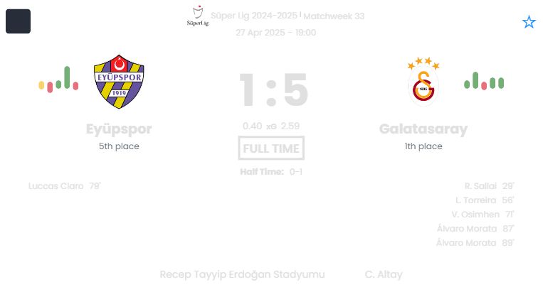 featured image 55209