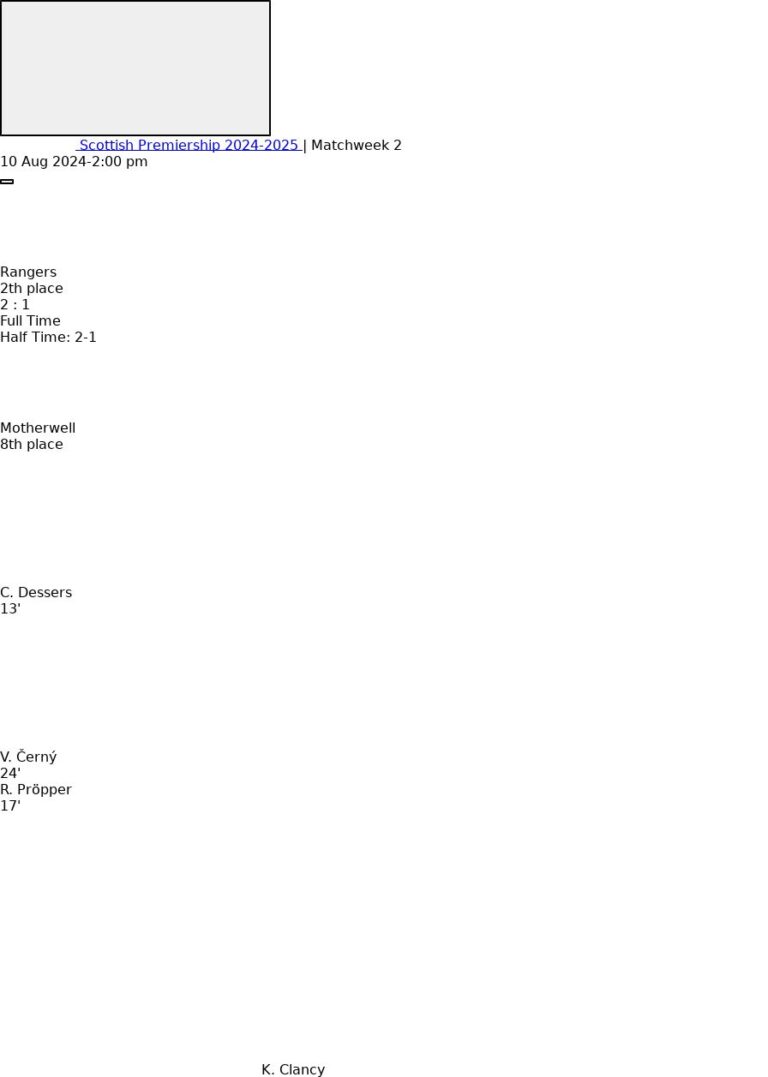 Rangers - Motherwell 2 featured image 57059