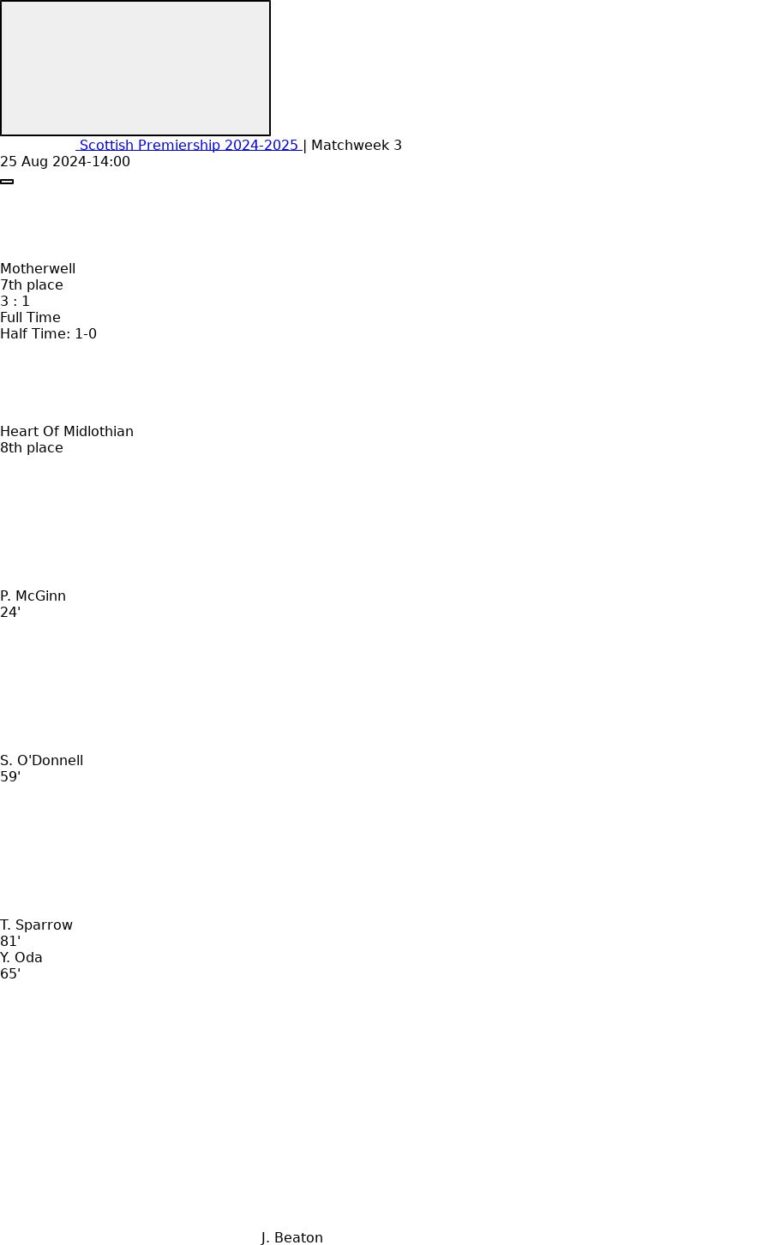 featured image 57075