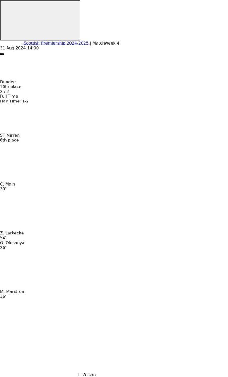 featured image 57076