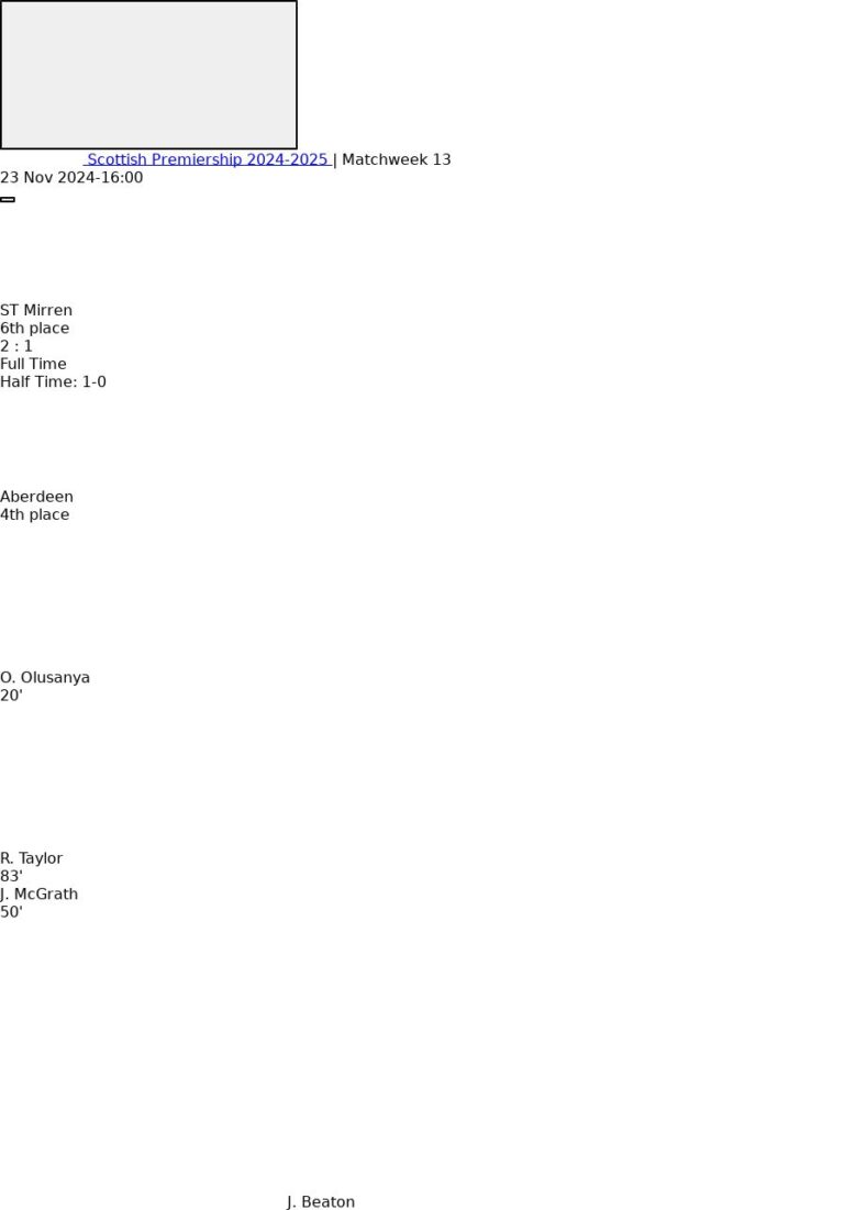 featured image 57139