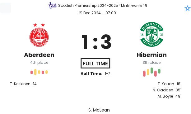 featured image 57163