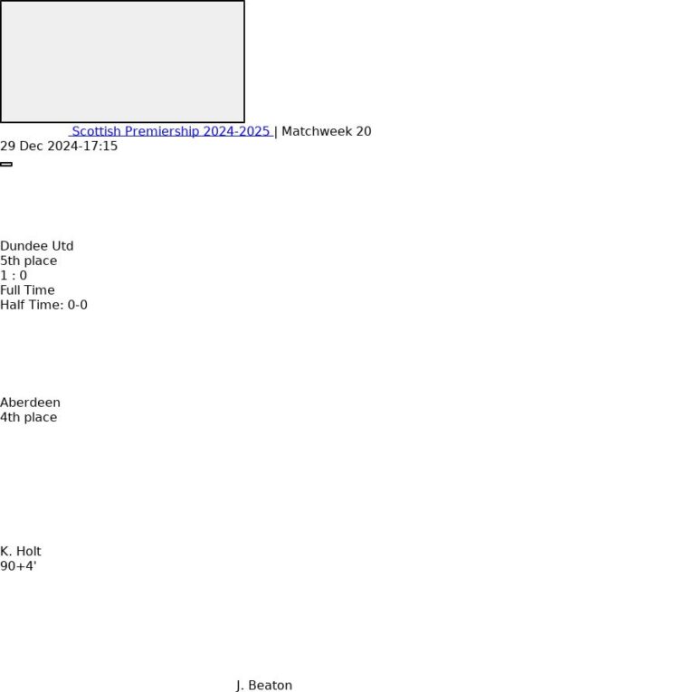 Dundee Utd - Aberdeen 4 featured image 57179