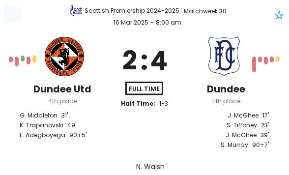 featured image 57242