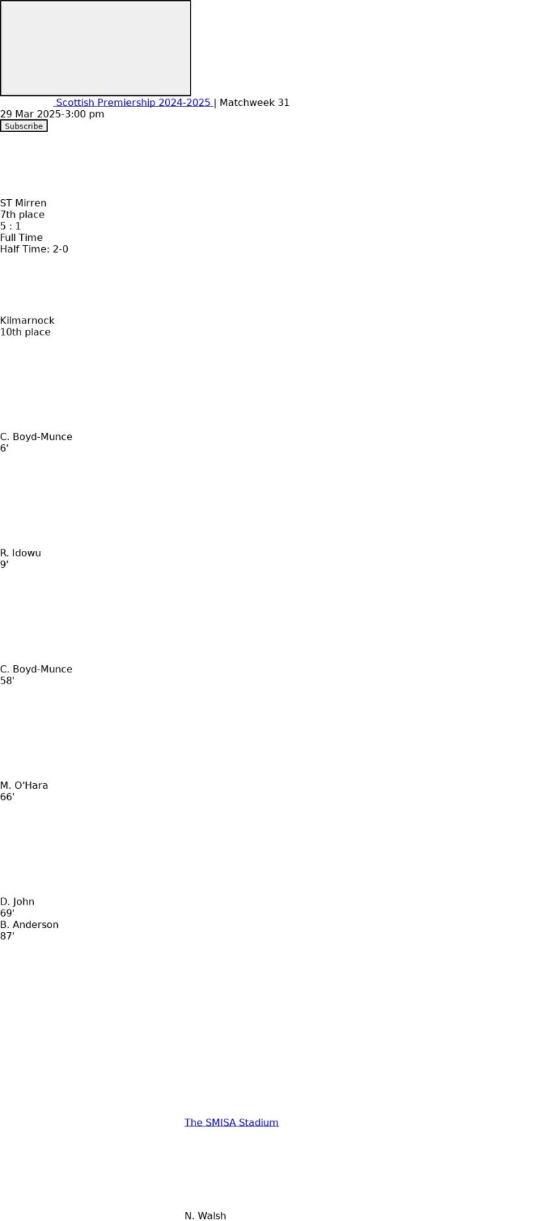 featured image 57245