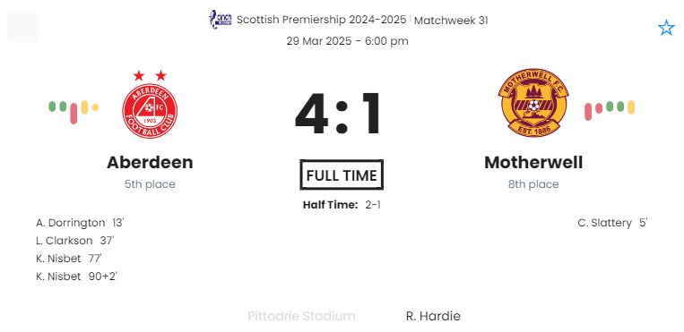 featured image 57246