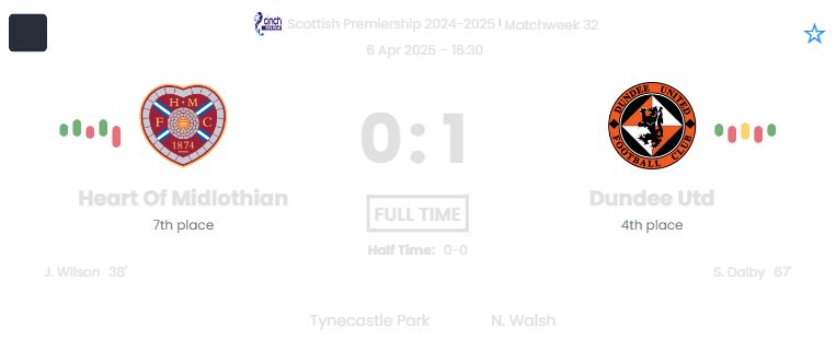 featured image 57251