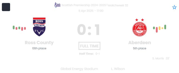 featured image 57254