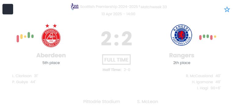 featured image 57258