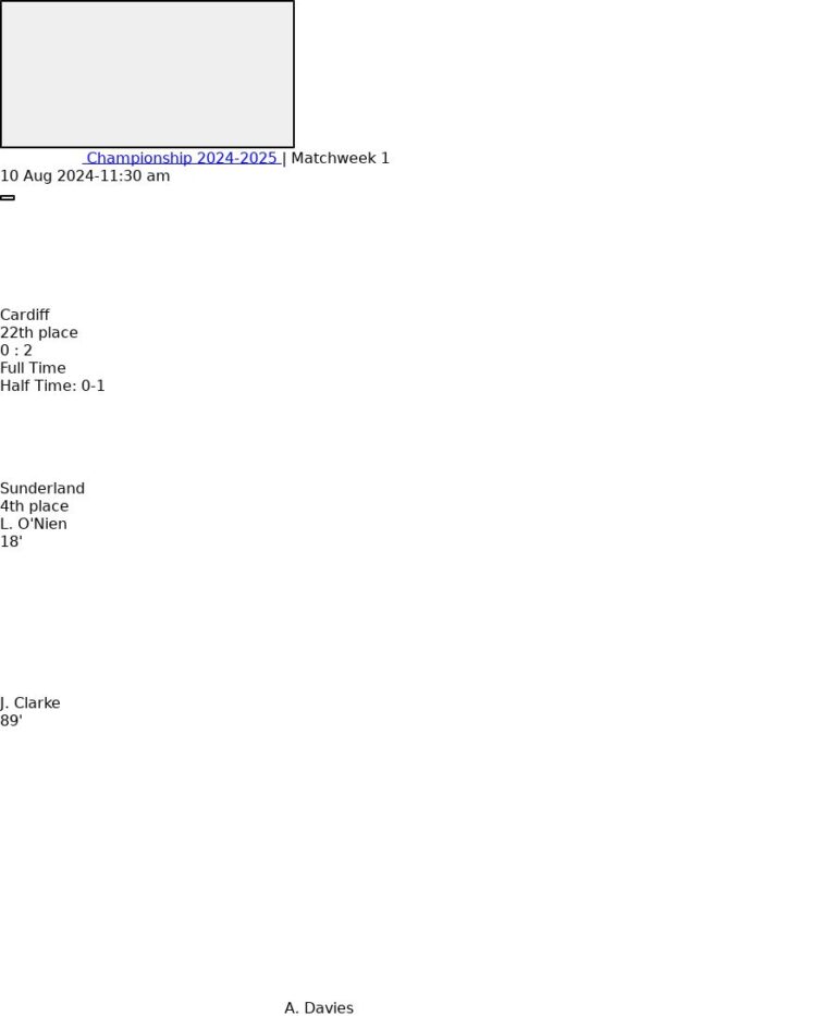 Cardiff - Sunderland 5 featured image 58291