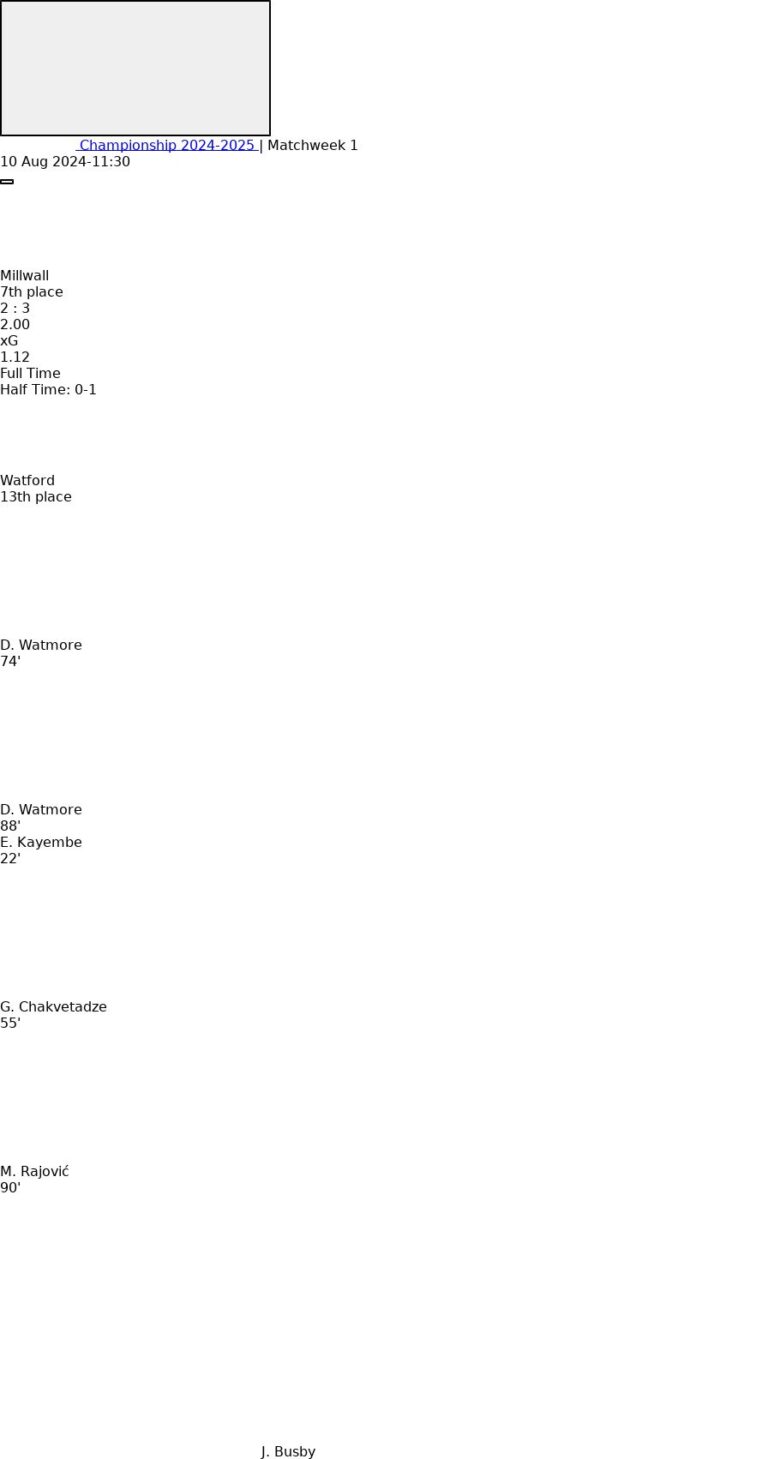 Millwall - Watford 4 featured image 58293