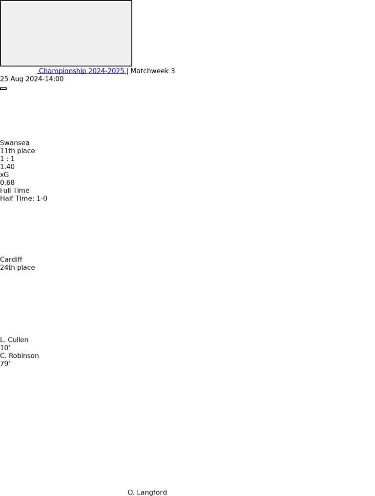 featured image 58339